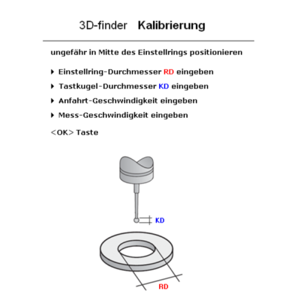 3D EdingCNC Routinen